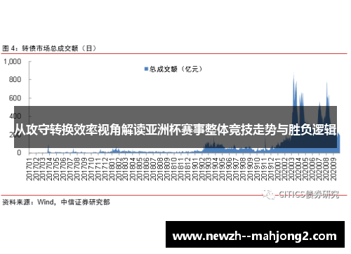 从攻守转换效率视角解读亚洲杯赛事整体竞技走势与胜负逻辑 从攻守转换效率视角解读亚洲杯赛事整体竞技走势与胜负逻辑