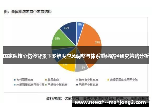 国家队核心伤停背景下多维度应急调整与体系重建路径研究策略分析