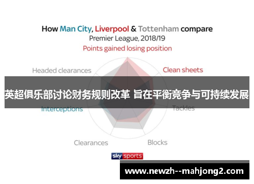 英超俱乐部讨论财务规则改革 旨在平衡竞争与可持续发展 英超俱乐部讨论财务规则改革 旨在平衡竞争与可持续发展